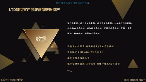 公域流量見頂，數字營銷如何回歸商業(yè)本質？